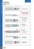 638 DEEP HOLE DRILLING ISCARDEEPDRiLL Technical Information NC Cycle USER GUIDE Use the NC cycle as instructed below to optimize tool performance more safely 1 Каталог ISCAR 2017 Вращающийся металлорежущий инструмент и инструментальная оснастка для металлообрабатывающих станков Фрезы Сверла Развертки Расточные системы Стр. 634