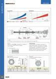 662 GUNDRILLS ISCAROUNL USER GUIDE Concentricity Straightness Stationary workpiece - rotating tool Rotating workpiece - stationary tool L = 20xD 1- The support Каталог ISCAR 2017 Вращающийся металлорежущий инструмент и инструментальная оснастка для металлообрабатывающих станков Фрезы Сверла Развертки Расточные системы Стр. 658