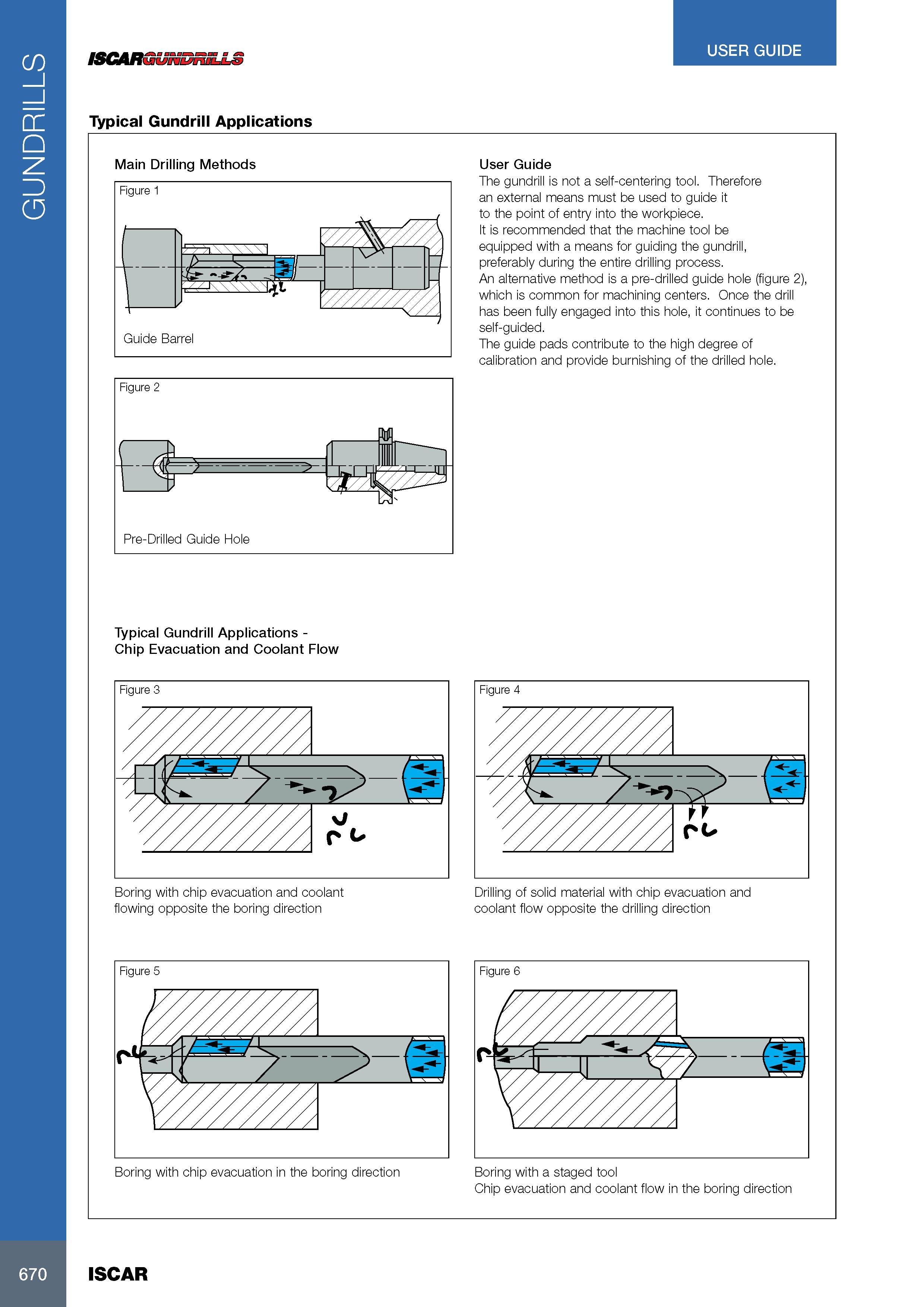 674 GUNDRILLS ISCAROUNL Typical Gundrill Applications USER GUIDE Main Drilling Methods Figure 1 V rfSyi' L Guide Ba &- J t i LJV rrel J User Guide The gundrill Каталог ISCAR 2017 Вращающийся металлорежущий инструмент и инструментальная оснастка для металлообрабатывающих станков Фрезы Сверла Развертки Расточные системы Стр. 670