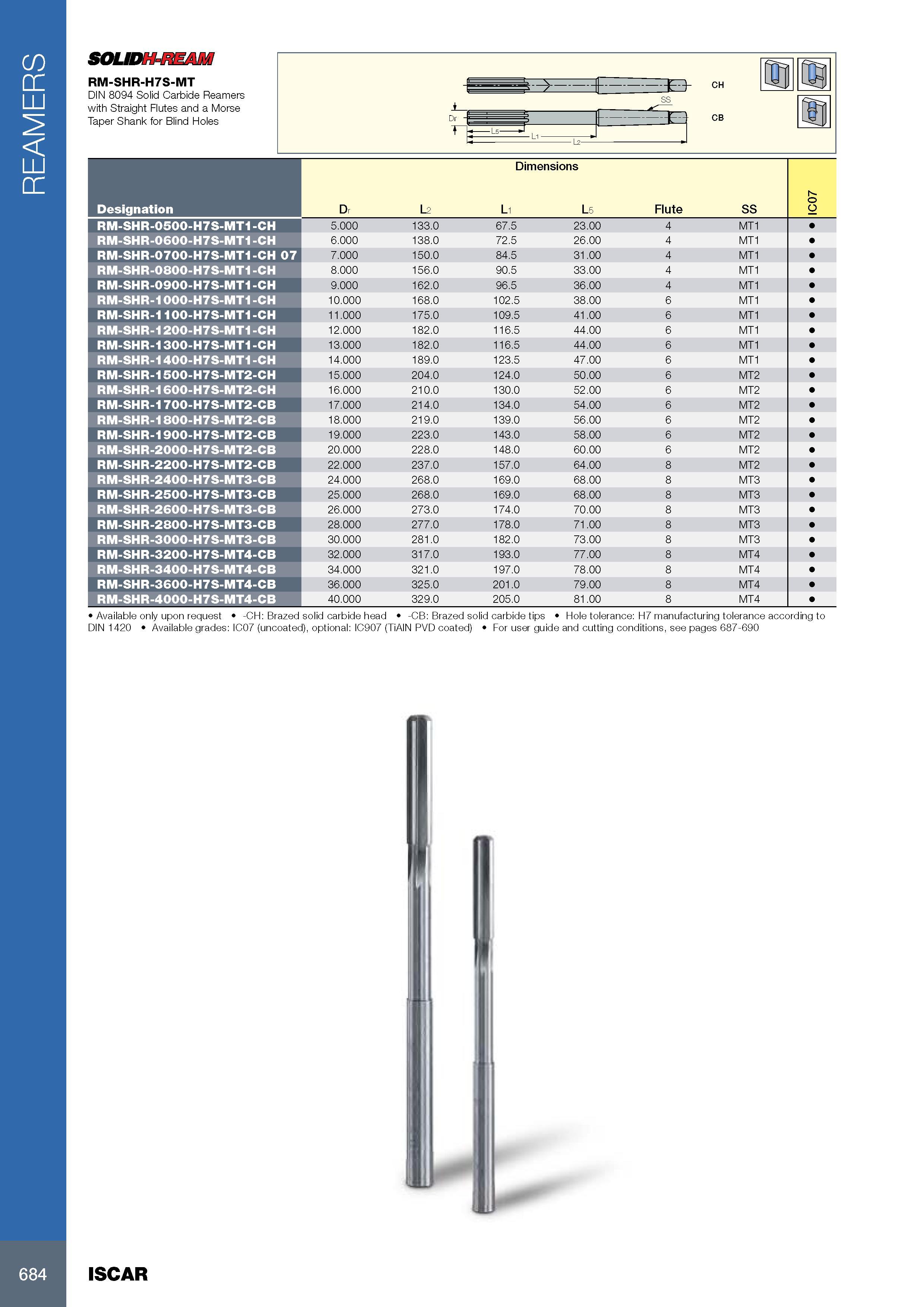688 REAMERS SOLIDH-REAM RM-SHR-H7S-MT DIN 8094 Solid Carbide Reamers with Straight Flutes and a Morse Taper Shank for Blind Holes Размеры в мм Dimensions 1 Обоз Каталог ISCAR 2017 Вращающийся металлорежущий инструмент и инструментальная оснастка для металлообрабатывающих станков Фрезы Сверла Развертки Расточные системы Стр. 684