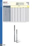 688 REAMERS SOLIDH-REAM RM-SHR-H7S-MT DIN 8094 Solid Carbide Reamers with Straight Flutes and a Morse Taper Shank for Blind Holes Размеры в мм Dimensions 1 Обоз Каталог ISCAR 2017 Вращающийся металлорежущий инструмент и инструментальная оснастка для металлообрабатывающих станков Фрезы Сверла Развертки Расточные системы Стр. 684
