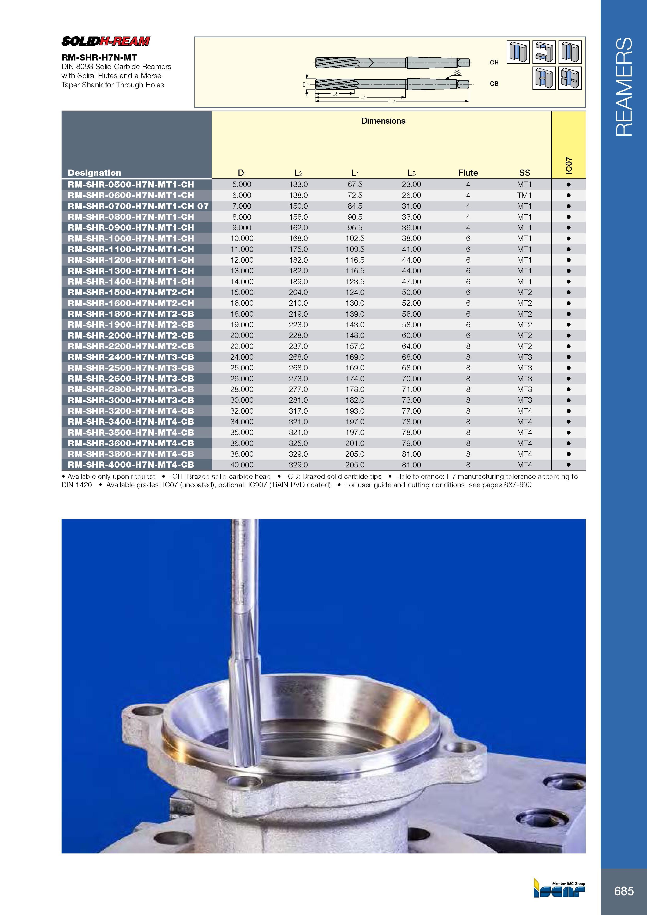 689 SOUDH-REAM RM-SHR-H7N-MT DIN 8093 Solid Carbide Reamers with Spiral Flutes and a Morse Taper Shank for Through Holes Размеры в мм Dimensions Обозначение Des Каталог ISCAR 2017 Вращающийся металлорежущий инструмент и инструментальная оснастка для металлообрабатывающих станков Фрезы Сверла Развертки Расточные системы Стр. 685