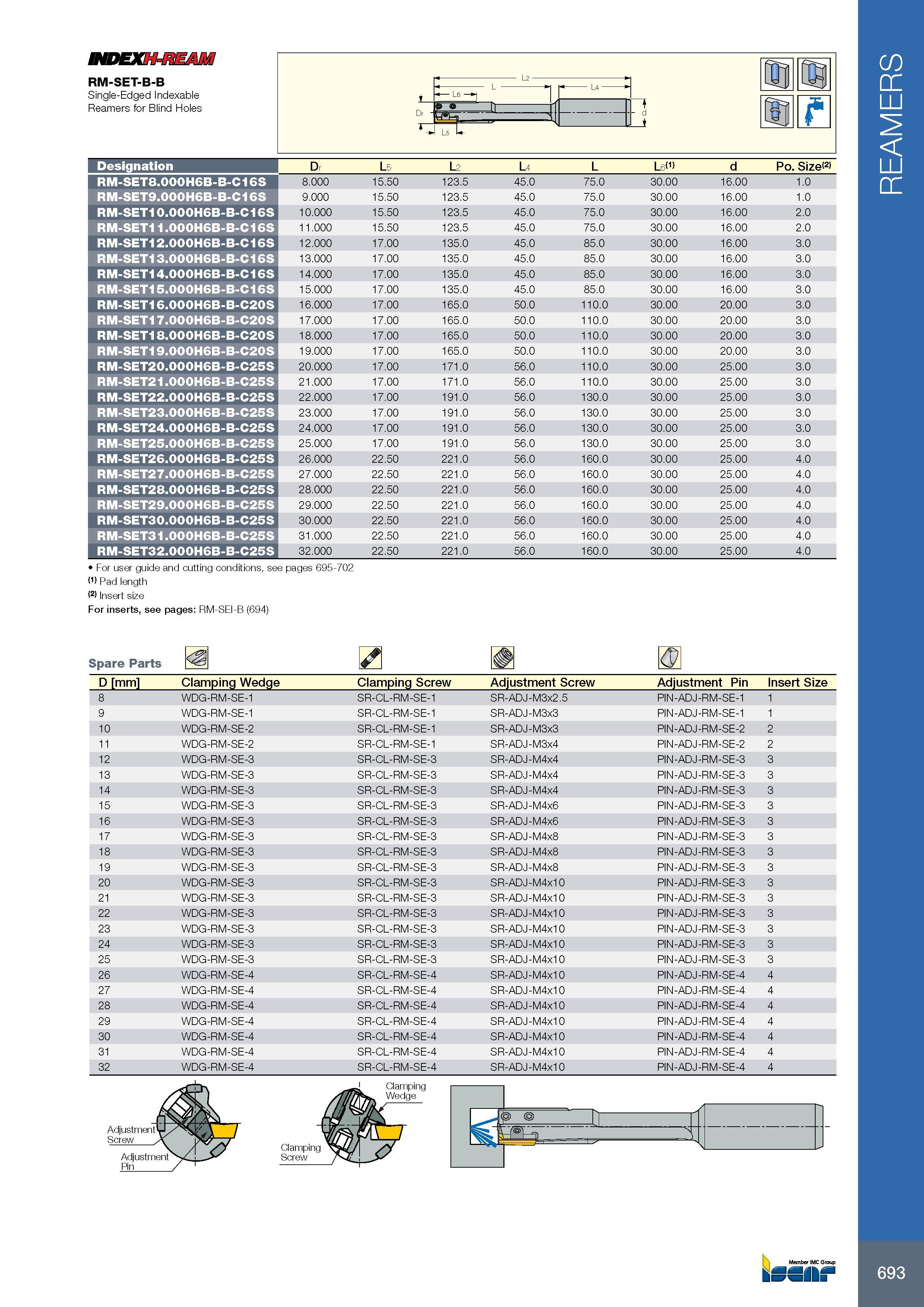 697 NDEXH-REAM RM-SET-B-B Single-Edged Indexable Reamers for Blind Holes Обозначение Designation RM-SET8 000H6B-B-C16S RM-SET9 000H6B-B-C16S RM-SET10 000H6B-B-C Каталог ISCAR 2017 Вращающийся металлорежущий инструмент и инструментальная оснастка для металлообрабатывающих станков Фрезы Сверла Развертки Расточные системы Стр. 693