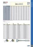 697 NDEXH-REAM RM-SET-B-B Single-Edged Indexable Reamers for Blind Holes Обозначение Designation RM-SET8 000H6B-B-C16S RM-SET9 000H6B-B-C16S RM-SET10 000H6B-B-C Каталог ISCAR 2017 Вращающийся металлорежущий инструмент и инструментальная оснастка для металлообрабатывающих станков Фрезы Сверла Развертки Расточные системы Стр. 693