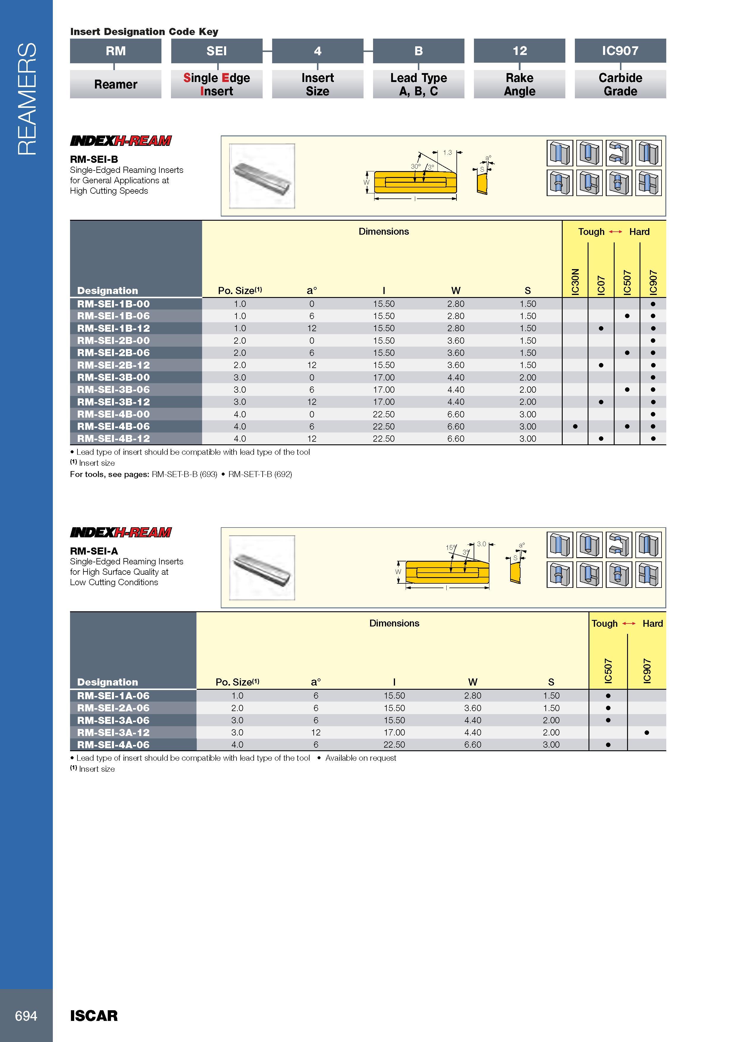 698 REAMERS Insert Обозначение Designation Code Key Reamer Single Edge Insert Insert Size Lead Type A, B, C Rake Angle IC907 Carbide Grade MDEXH-REAM RM-SEI-B S Каталог ISCAR 2017 Вращающийся металлорежущий инструмент и инструментальная оснастка для металлообрабатывающих станков Фрезы Сверла Развертки Расточные системы Стр. 694