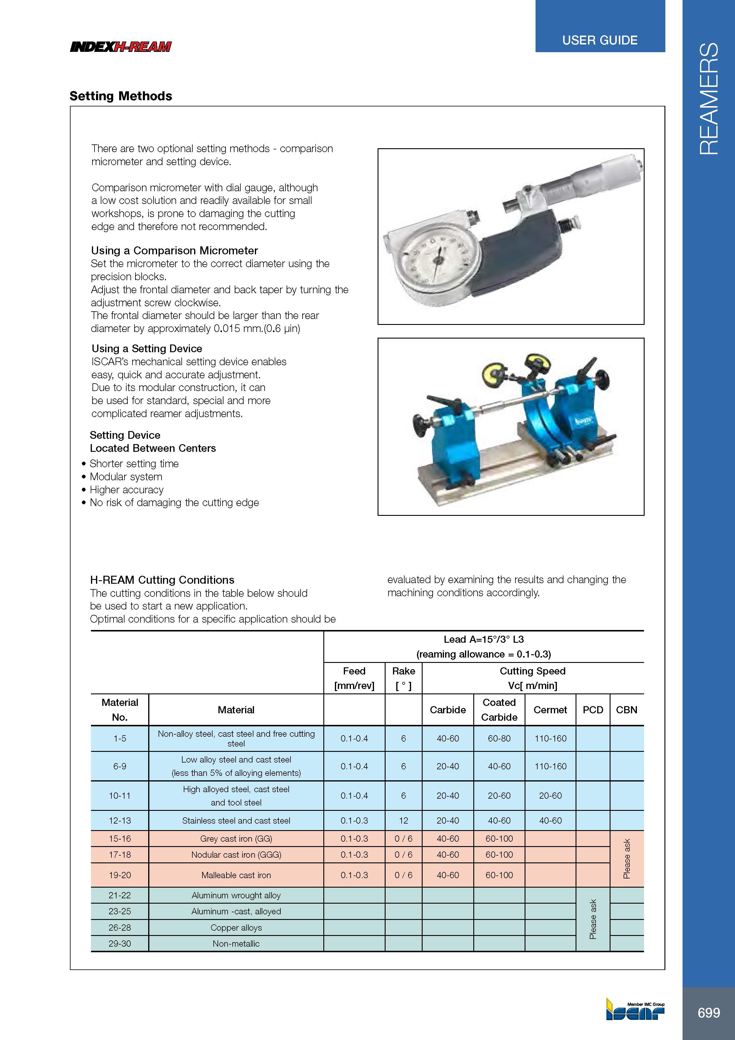 703 INDEXH-REAM Setting Methods There are two optional setting methods - comparison micrometer and setting device Comparison micrometer with dial gauge, althoug Каталог ISCAR 2017 Вращающийся металлорежущий инструмент и инструментальная оснастка для металлообрабатывающих станков Фрезы Сверла Развертки Расточные системы Стр. 699