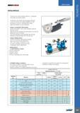 703 INDEXH-REAM Setting Methods There are two optional setting methods - comparison micrometer and setting device Comparison micrometer with dial gauge, althoug Каталог ISCAR 2017 Вращающийся металлорежущий инструмент и инструментальная оснастка для металлообрабатывающих станков Фрезы Сверла Развертки Расточные системы Стр. 699