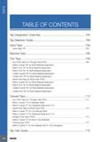 708 TAPS Tap Обозначение Designation Code Key 705 Tap Selection Guide 706 Hand Taps 708 Hand Taps “W” 708 Machine Taps 708 One Taps 708 Gun Point Taps for Throu Каталог ISCAR 2017 Вращающийся металлорежущий инструмент и инструментальная оснастка для металлообрабатывающих станков Фрезы Сверла Развертки Расточные системы Стр. 704
