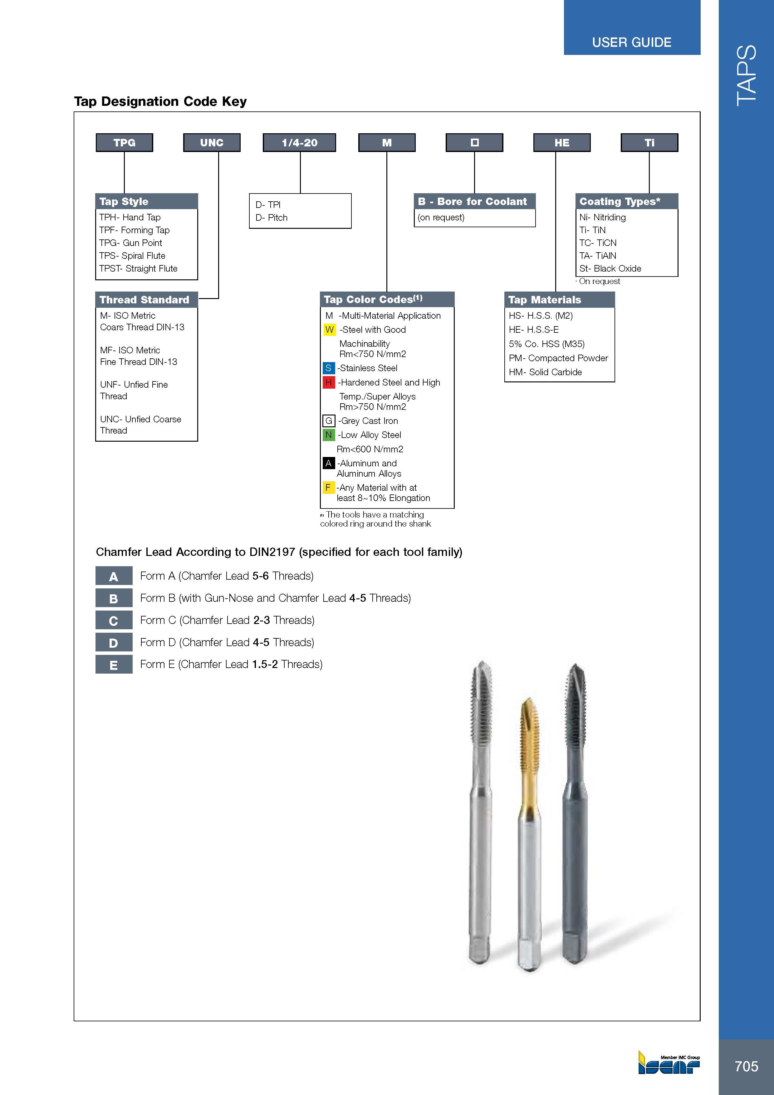 709 USER GUIDE Tap Обозначение Designation Code Key Tap Style TPH- Hand Tap TPF- Forming Tap TPG- Gun Point TPS- Spiral Flute TPST- Straight Flute Thread Standa Каталог ISCAR 2017 Вращающийся металлорежущий инструмент и инструментальная оснастка для металлообрабатывающих станков Фрезы Сверла Развертки Расточные системы Стр. 705