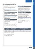 721 USER GUIDE Tap Surface Treatments and Coating Types The high speed steels we use grant high wear resistance and toughness For machining certain materials, v Каталог ISCAR 2017 Вращающийся металлорежущий инструмент и инструментальная оснастка для металлообрабатывающих станков Фрезы Сверла Развертки Расточные системы Стр. 717