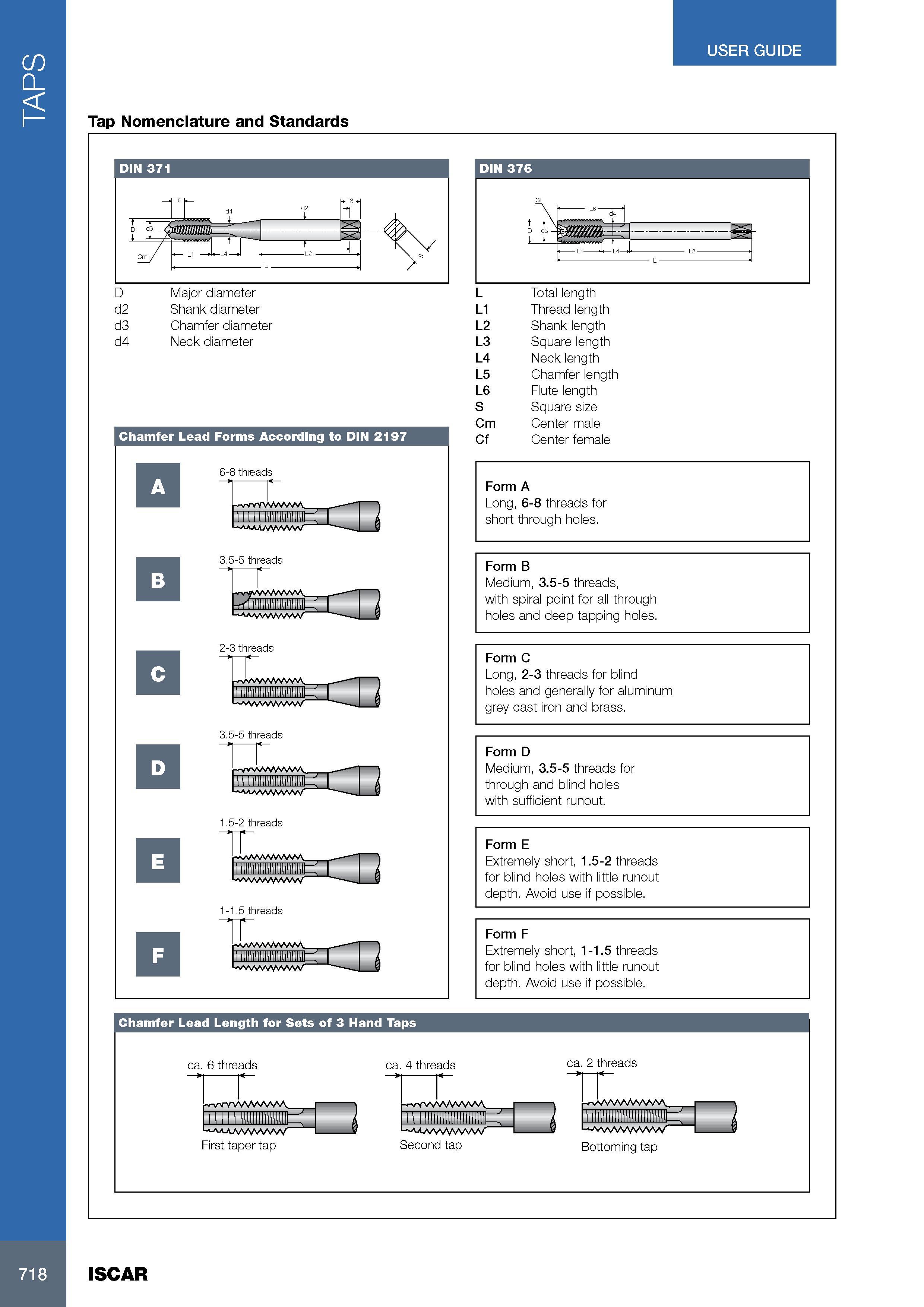 722 TAPS USER GUIDE Tap Nomenclature and Standards DIN 371 D Major diameter d2 Shank diameter d3 Chamfer diameter d4 Neck diameter ChamferLead Forms According t Каталог ISCAR 2017 Вращающийся металлорежущий инструмент и инструментальная оснастка для металлообрабатывающих станков Фрезы Сверла Развертки Расточные системы Стр. 718