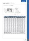 729 USER GUIDE 725 ISO Metric Fine Thread Nominal Размеры в мм Dimensions According to UNI 4535-64 Tap flank diameter production tolerances for ISO 6H Nut threa Каталог ISCAR 2017 Вращающийся металлорежущий инструмент и инструментальная оснастка для металлообрабатывающих станков Фрезы Сверла Развертки Расточные системы Стр. 725