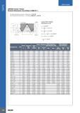 730 TAPS USER GUIDE UNIFIED Coarse Thread Nominal Размеры в мм Dimensions According to ANSI B1 1 Tap flank diameter production tolerances for ISO 2B Nut threads Каталог ISCAR 2017 Вращающийся металлорежущий инструмент и инструментальная оснастка для металлообрабатывающих станков Фрезы Сверла Развертки Расточные системы Стр. 726