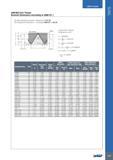 731 USER GUIDE 727 UNIFIED Fine Thread Nominal Размеры в мм Dimensions According to ANSI B1 1 Tap flank diameter production tolerances for ISO 2B Nut threads li Каталог ISCAR 2017 Вращающийся металлорежущий инструмент и инструментальная оснастка для металлообрабатывающих станков Фрезы Сверла Развертки Расточные системы Стр. 727