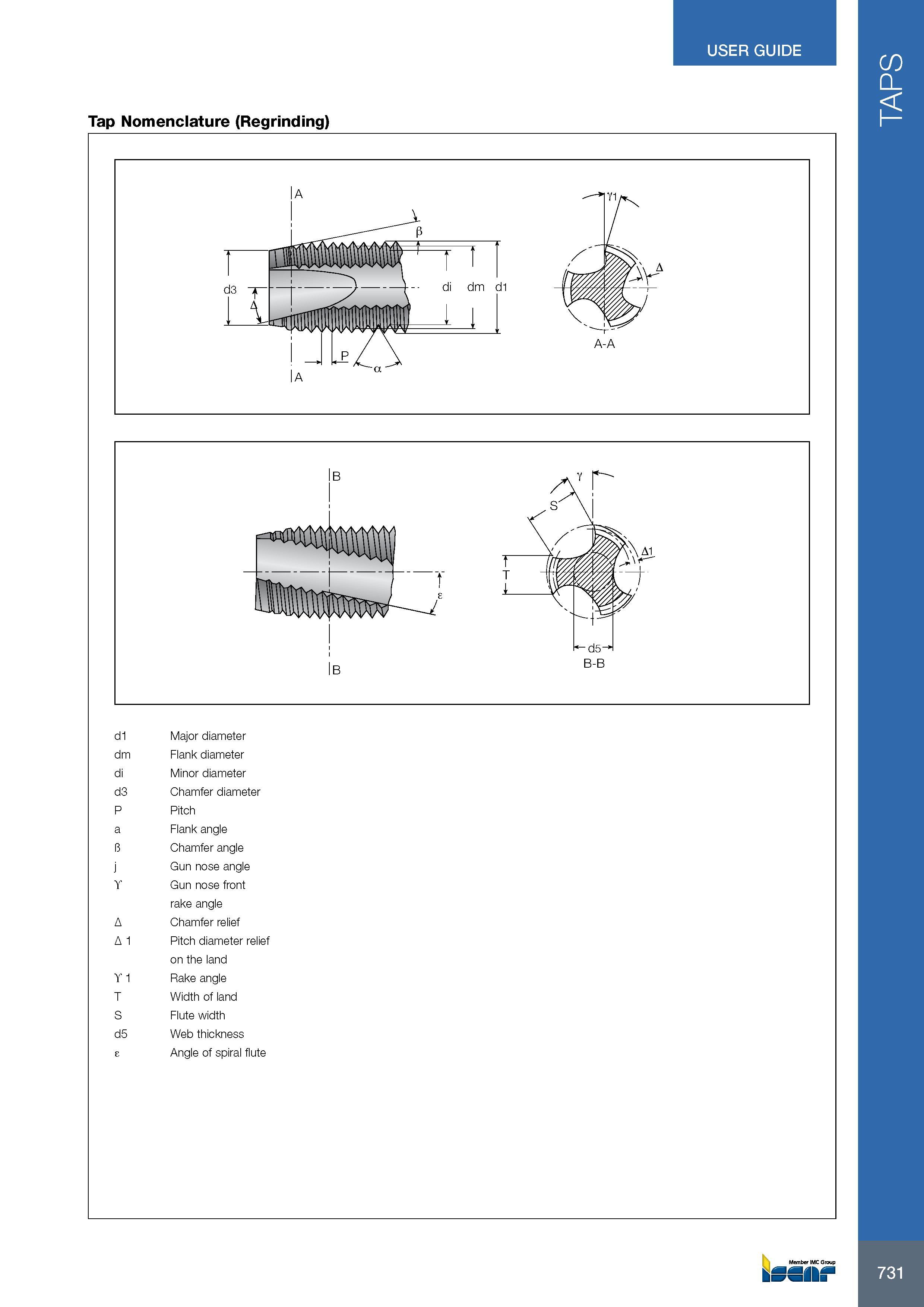735 USER GUIDE Tap Nomenclature (Regrinding) Ib Ib di Major diameter dm Flank diameter di Minor diameter d3 Chamfer diameter P Pitch a Flank angle B Chamfer ang Каталог ISCAR 2017 Вращающийся металлорежущий инструмент и инструментальная оснастка для металлообрабатывающих станков Фрезы Сверла Развертки Расточные системы Стр. 731