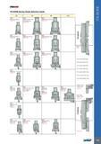 749 ITSBGRE ITS BORE Boring Heads Selection Guide Member IMC Group kSSII t 745 ITS BORE Каталог ISCAR 2017 Вращающийся металлорежущий инструмент и инструментальная оснастка для металлообрабатывающих станков Фрезы Сверла Развертки Расточные системы Стр. 745