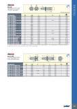 751 ITSSGRE SKA-MB MB Modular Connection System with DIN69871 Form AD/ADB / ISO7388/1 Taper Shanks Обозначение Designation SS CSI L L1 D2 G jOl SKA 30-MB32 30 M Каталог ISCAR 2017 Вращающийся металлорежущий инструмент и инструментальная оснастка для металлообрабатывающих станков Фрезы Сверла Развертки Расточные системы Стр. 747