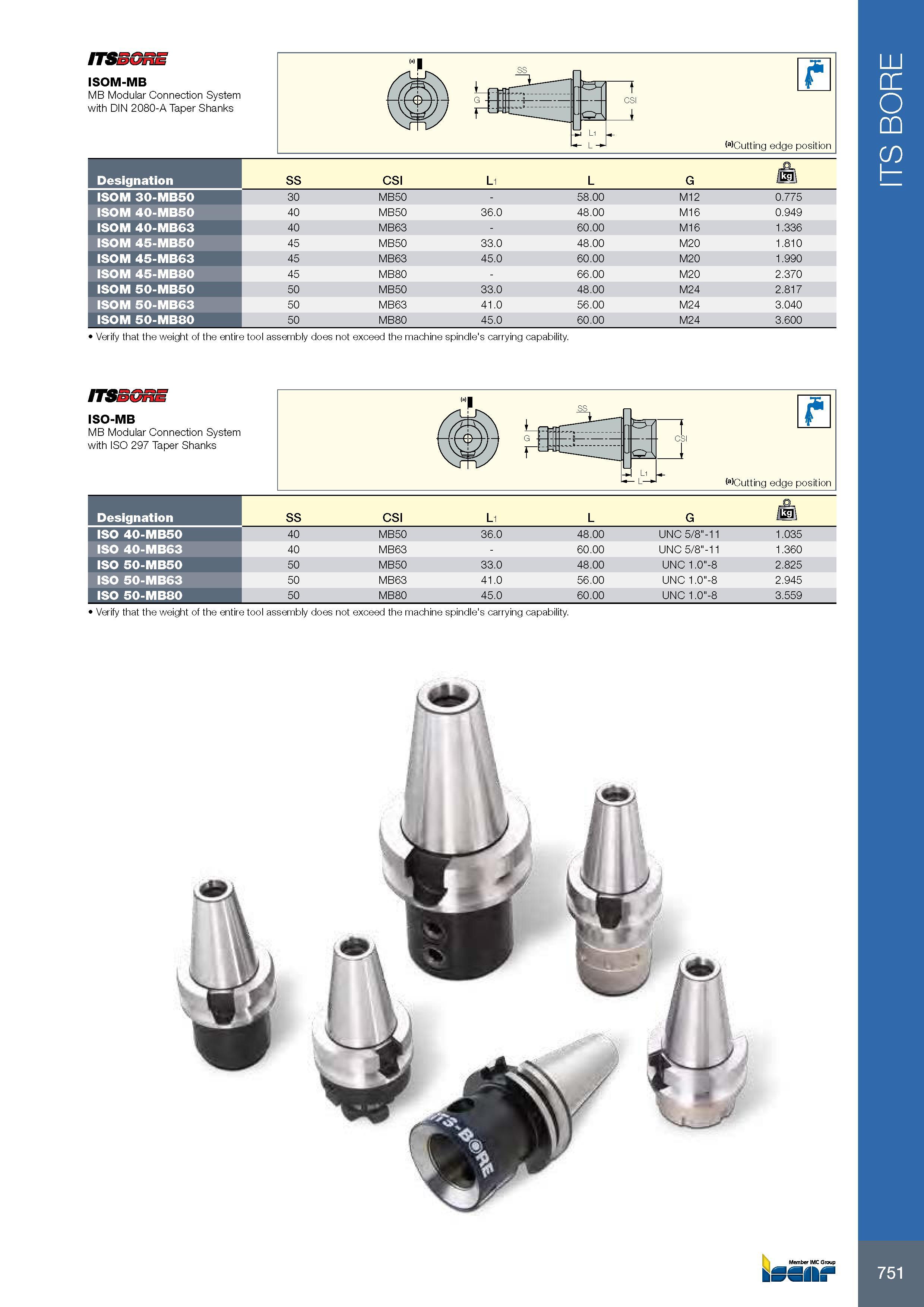 755 ITSSGRE ISOM-MB MB Modular Connection System with DIN 2080-A Taper Shanks Обозначение Designation SS CSI L1 L G o ISOM 30-MB50 30 MB50 - 58 00 M12 0 775 ISO Каталог ISCAR 2017 Вращающийся металлорежущий инструмент и инструментальная оснастка для металлообрабатывающих станков Фрезы Сверла Развертки Расточные системы Стр. 751