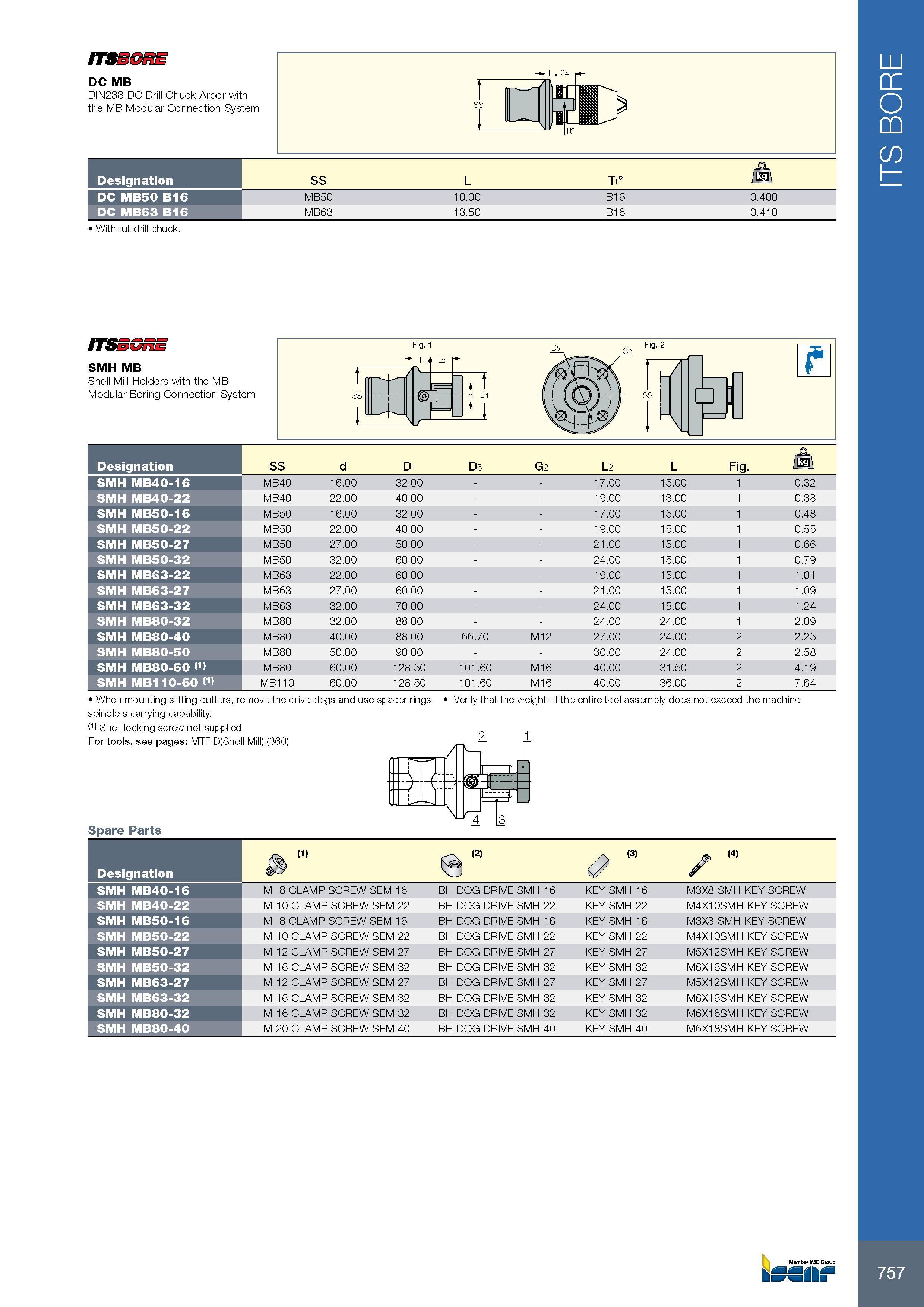761 ITSSGRE DC MB DIN238 DC Drill Chuck Arbor with the MB Modular Connection System Обозначение Designation SS L Tt° /kg\ DC MB50 B16 MB50 10 00 B16 0 400 DC MB Каталог ISCAR 2017 Вращающийся металлорежущий инструмент и инструментальная оснастка для металлообрабатывающих станков Фрезы Сверла Развертки Расточные системы Стр. 757