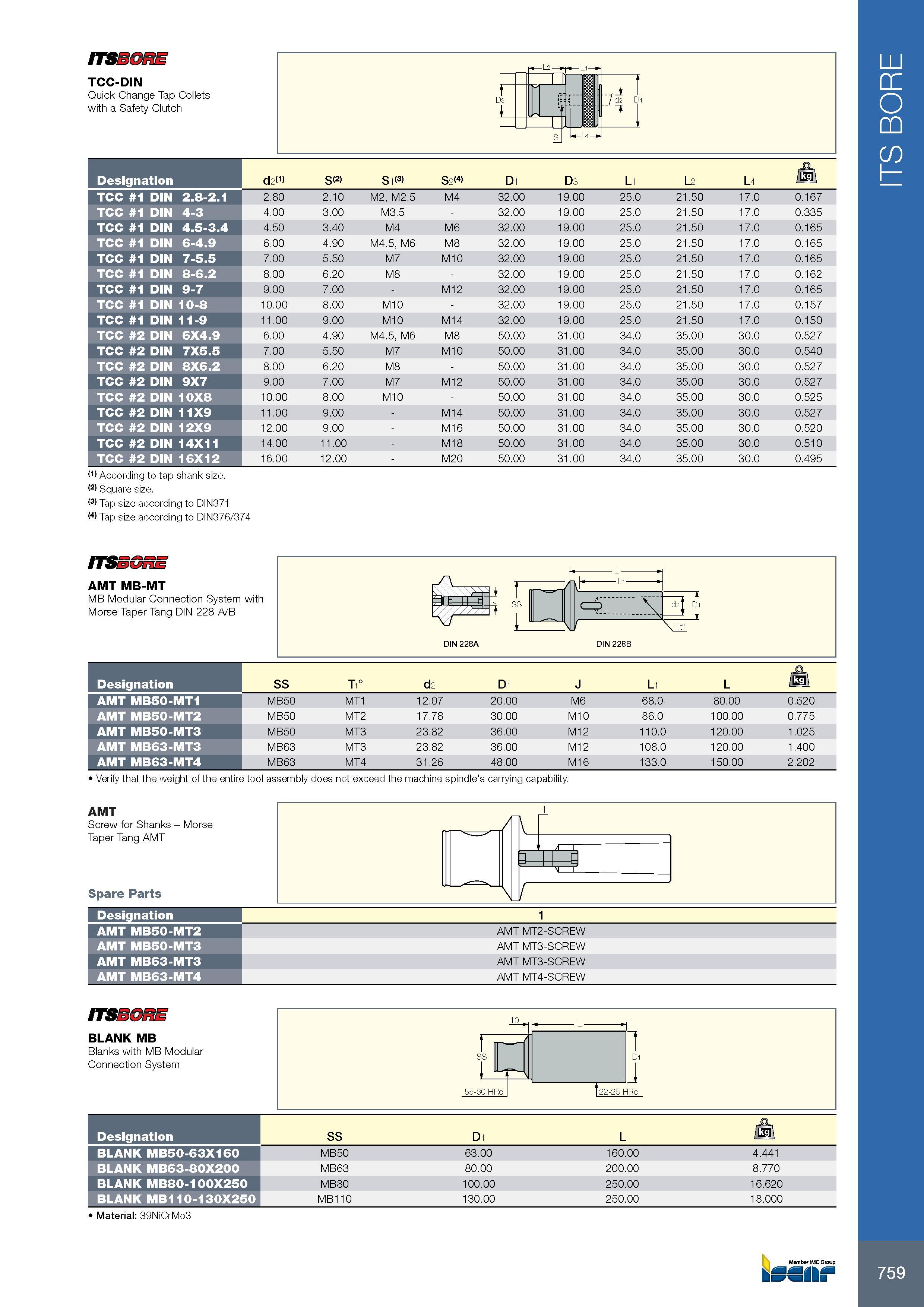 763 759 ITSSGRE TCC-DIN Quick Change Tap Collets with a Safety Clutch Обозначение Designation d2(1) S(2) S1<3) S2<4) D1 D3 L1 L2 L4 o /kp TCC 1 DIN 2 8-2 1 2 80 Каталог ISCAR 2017 Вращающийся металлорежущий инструмент и инструментальная оснастка для металлообрабатывающих станков Фрезы Сверла Развертки Расточные системы Стр. 759