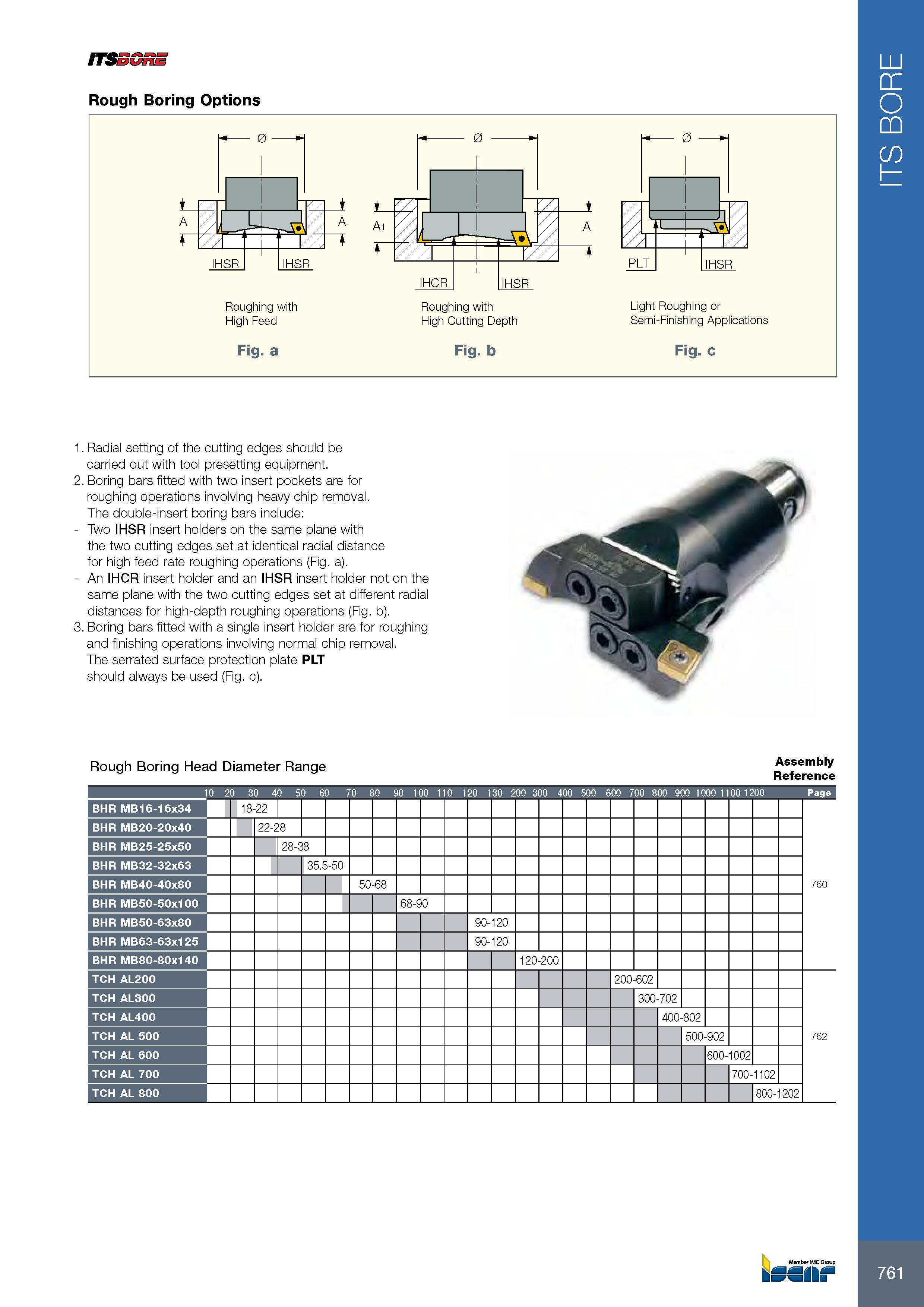 765 ITSSGnE Rough Boring Options 1 Radial setting of the cutting edges should be carried out with tool presetting equipment 2 Boring bars fitted with two insert Каталог ISCAR 2017 Вращающийся металлорежущий инструмент и инструментальная оснастка для металлообрабатывающих станков Фрезы Сверла Развертки Расточные системы Стр. 761
