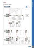 771 ITSSGnE Fine Boring Head Range 2 m Direct Diametric Adjustment BHD MB50-50X60 02 5-110 SLEEVE D8-D16 REQUIRED FOR IHAXF /8 63 1 8 °PI 6 LO I Q1 Member IMC G Каталог ISCAR 2017 Вращающийся металлорежущий инструмент и инструментальная оснастка для металлообрабатывающих станков Фрезы Сверла Развертки Расточные системы Стр. 767