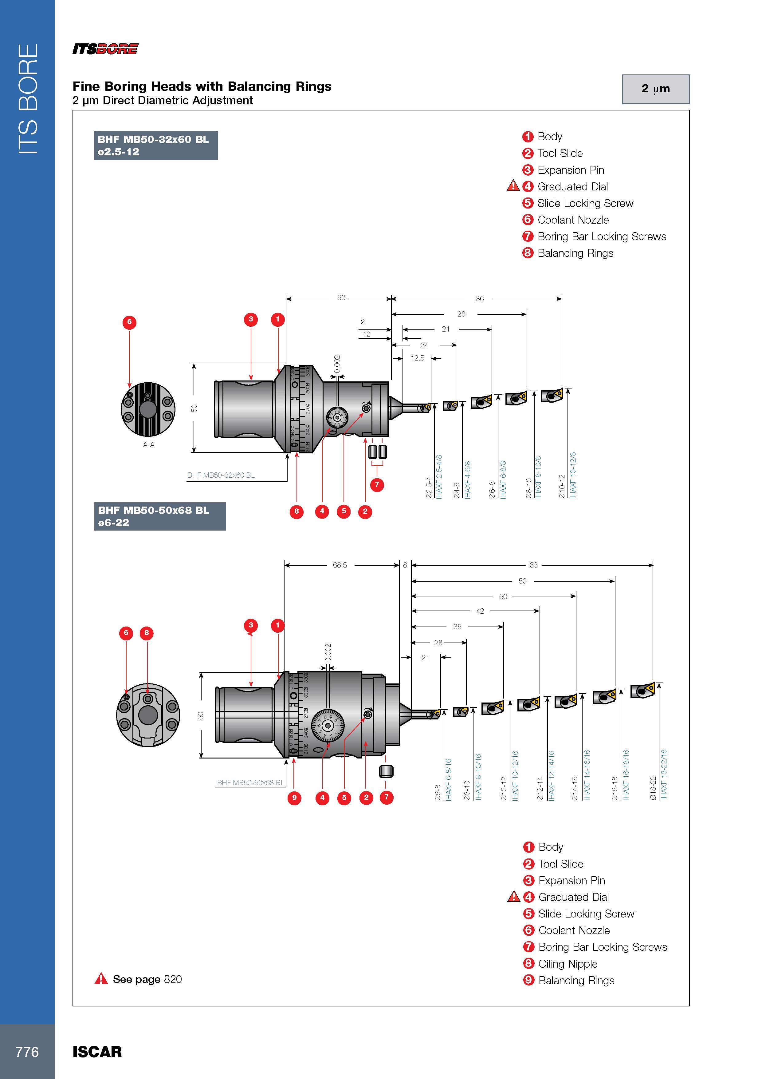 780 ITS BORE ITSSi Fine Boring Heads with Balancing Rings 2 m Direct Diametric Adjustment 2 urn BHF MB50-32x60 BL 02 5-12 Body S Tool Slide Expansion Pin b 4 Gr Каталог ISCAR 2017 Вращающийся металлорежущий инструмент и инструментальная оснастка для металлообрабатывающих станков Фрезы Сверла Развертки Расточные системы Стр. 776