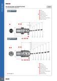 780 ITS BORE ITSSi Fine Boring Heads with Balancing Rings 2 m Direct Diametric Adjustment 2 urn BHF MB50-32x60 BL 02 5-12 Body S Tool Slide Expansion Pin b 4 Gr Каталог ISCAR 2017 Вращающийся металлорежущий инструмент и инструментальная оснастка для металлообрабатывающих станков Фрезы Сверла Развертки Расточные системы Стр. 776