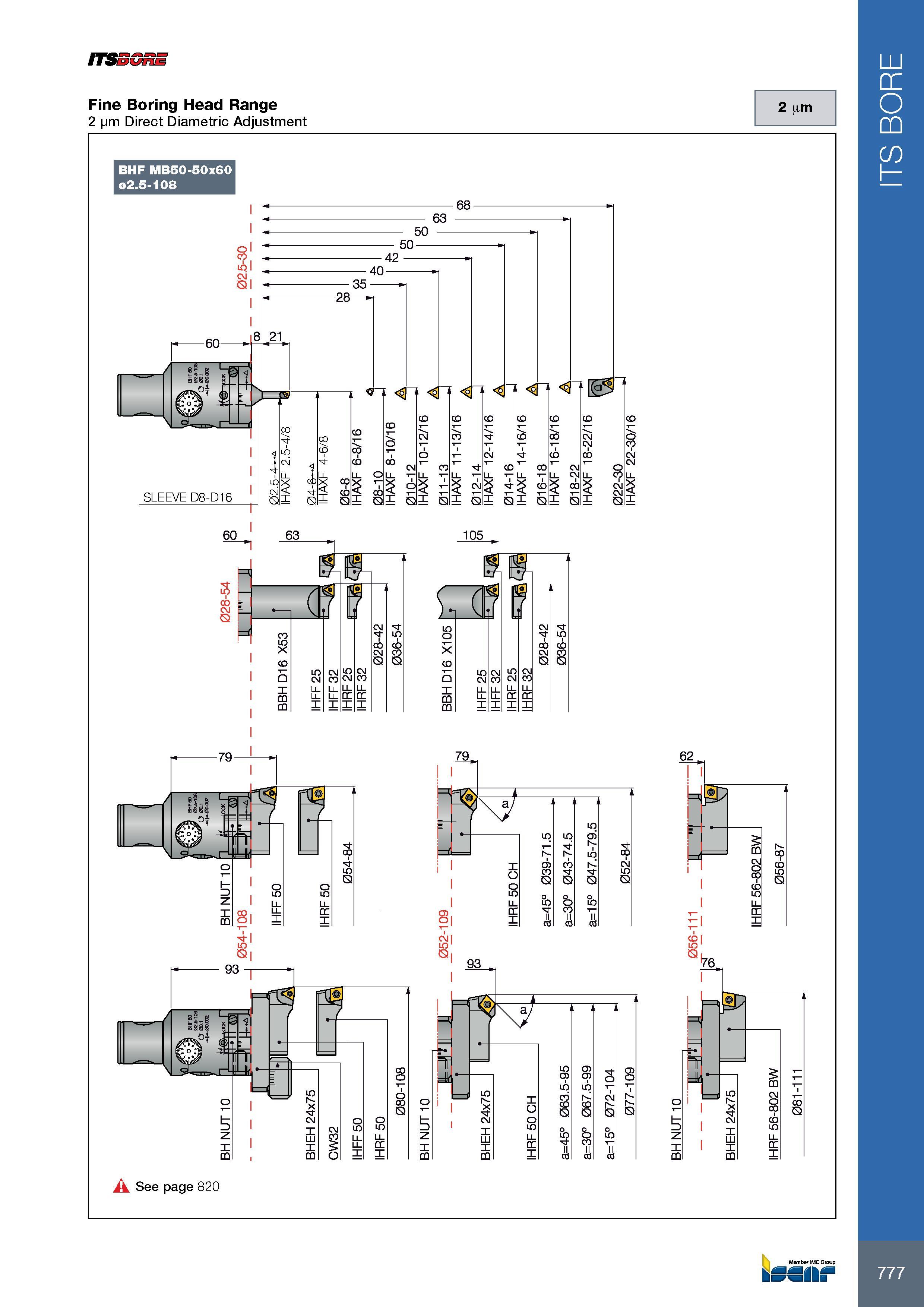 781 ITSBGnE Fine Boring Head Range 2 m Direct Diametric Adjustment 2 urn BHF MB50-50x60 02 5-108 See page 820 777 ITS BORE Каталог ISCAR 2017 Вращающийся металлорежущий инструмент и инструментальная оснастка для металлообрабатывающих станков Фрезы Сверла Развертки Расточные системы Стр. 777
