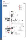 782 ITS BORE ITSSi Fine Boring Head Range 2 m Direct Diametric Adjustment 2 urn BHF MB50-63x87 BHF MB63-63x87 02 5-160 Body Tool Slide <3 Graduated Dial Toolhol Каталог ISCAR 2017 Вращающийся металлорежущий инструмент и инструментальная оснастка для металлообрабатывающих станков Фрезы Сверла Развертки Расточные системы Стр. 778