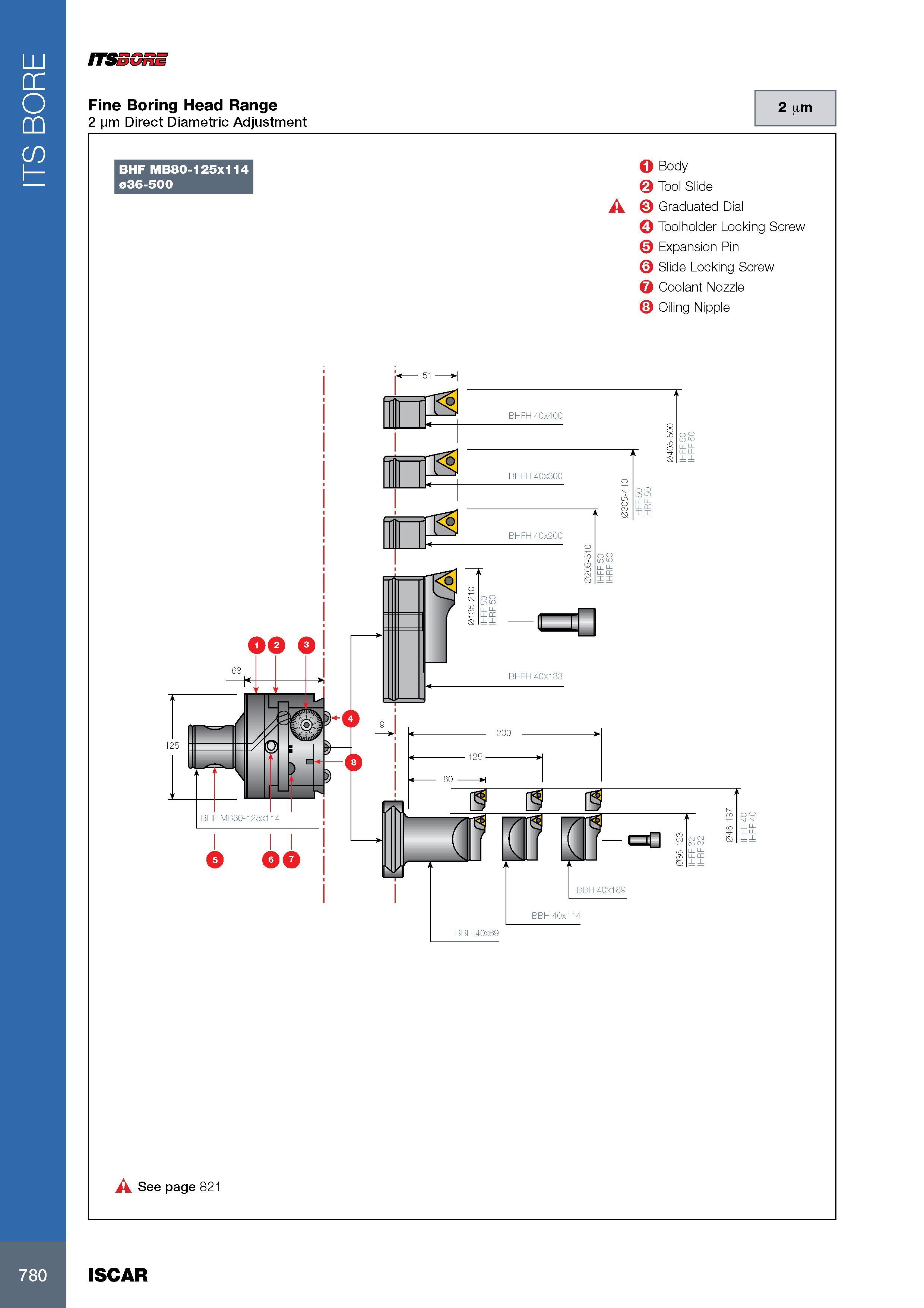 784 ITS BORE ITSSi Fine Boring Head Range 2 m Direct Diametric Adjustment 2 urn BHF MB80-125x114 036-500 Body 5 Tool Slide K 3 Graduated Dial Toolholder Locking Каталог ISCAR 2017 Вращающийся металлорежущий инструмент и инструментальная оснастка для металлообрабатывающих станков Фрезы Сверла Развертки Расточные системы Стр. 780