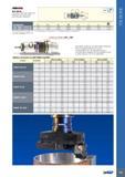 785 ITSSGRE BHF MB-BL Fine Boring Heads with a Balancing Mechanism and 2 Micrometer Direct Diametric Adjustment ,d2H6 t iM' SS : T : 10 002 1 1 1 d i 1LJ d:M IH Каталог ISCAR 2017 Вращающийся металлорежущий инструмент и инструментальная оснастка для металлообрабатывающих станков Фрезы Сверла Развертки Расточные системы Стр. 781