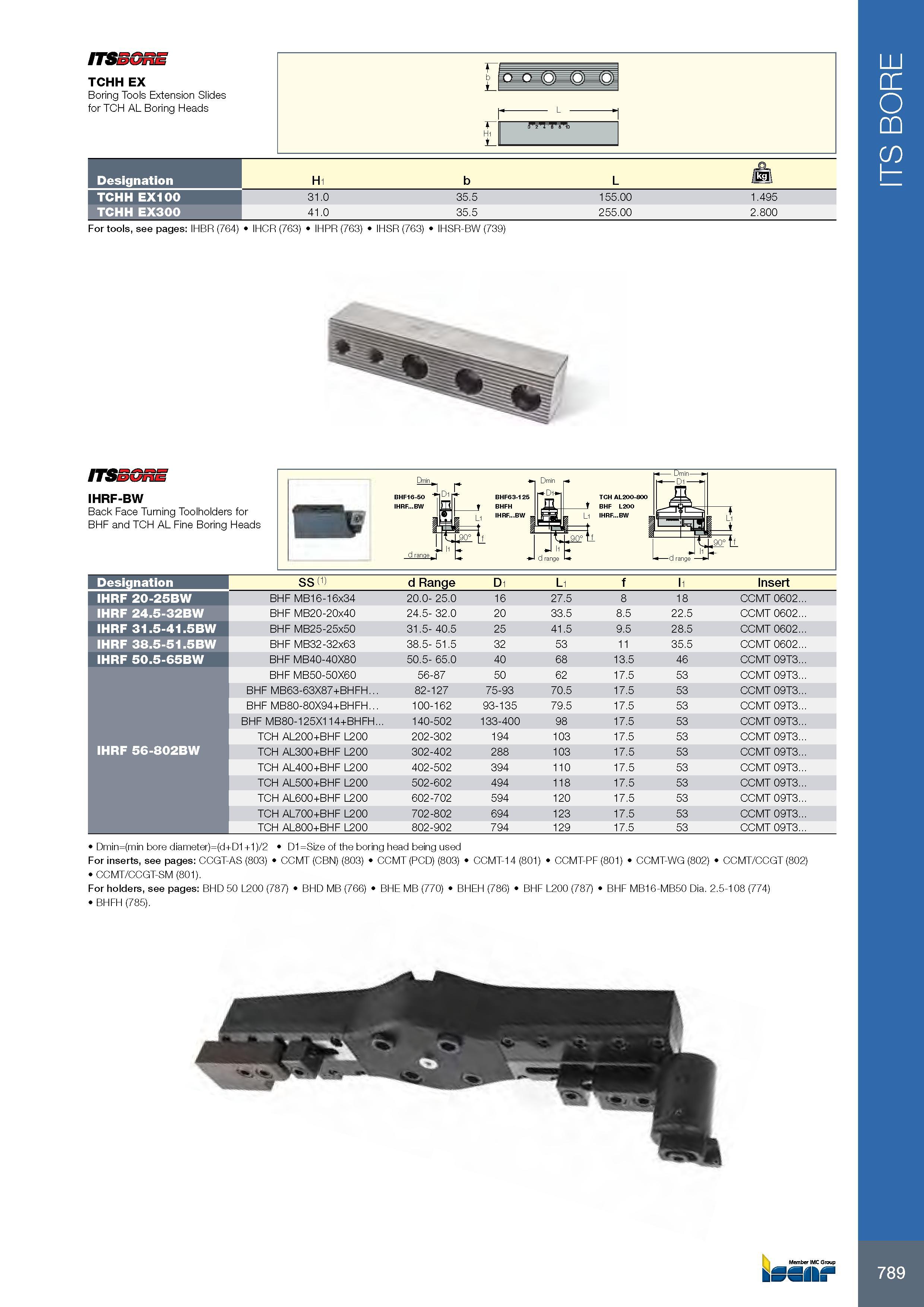 793 789 ITSSGRE TCHH EX Boring Tools Extension Slides for TCH AL Boring Heads n b rrrm Обозначение Designation H1 b L TCHH EX100 31 0 35 5 155 00 1 495 TCHH EX3 Каталог ISCAR 2017 Вращающийся металлорежущий инструмент и инструментальная оснастка для металлообрабатывающих станков Фрезы Сверла Развертки Расточные системы Стр. 789