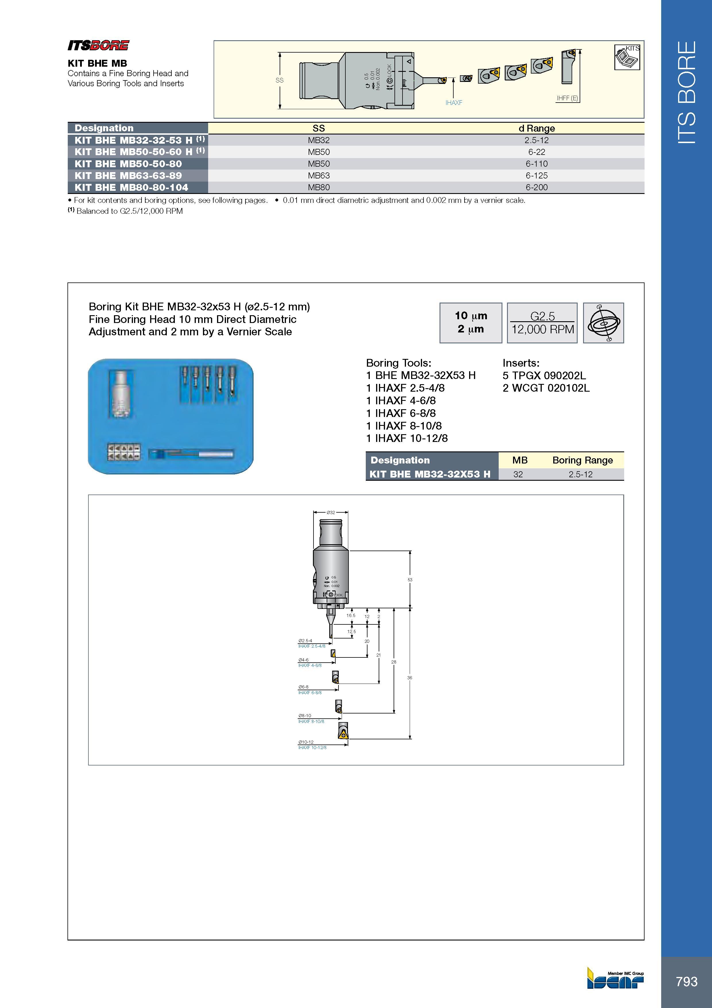 797 Designation SS d Range KIT BHE MB32-32-53 H <1> MB32 2 5-12 KIT BHE MB50-50-60 H <1> MB50 6-22 KIT BHE MB50-50-80 MB50 6-110 KIT BHE MB63-63-89 MB63 6-125 K Каталог ISCAR 2017 Вращающийся металлорежущий инструмент и инструментальная оснастка для металлообрабатывающих станков Фрезы Сверла Развертки Расточные системы Стр. 793