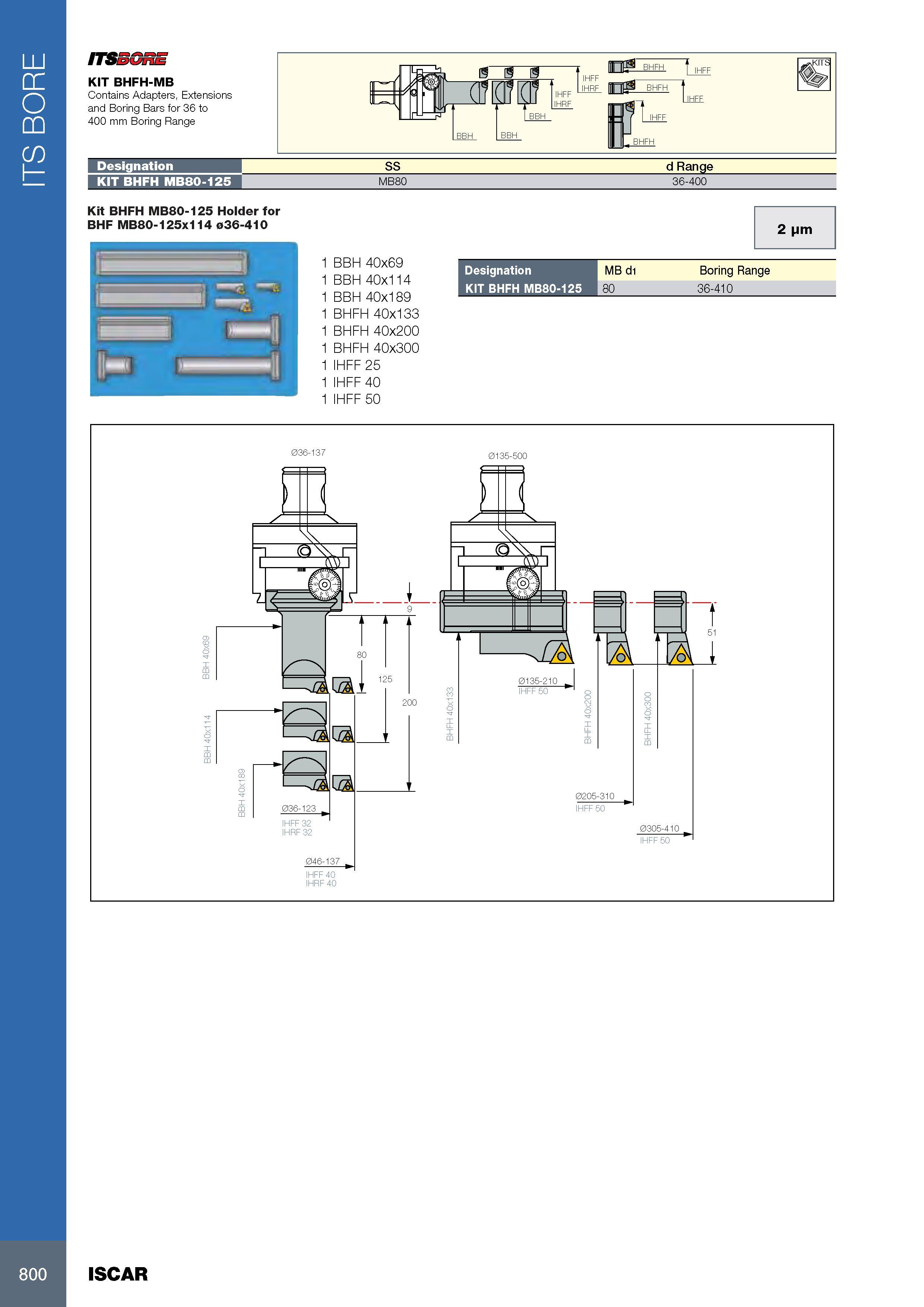 804 ITS BORE ITSSGRE KIT BHFH-MB Contains Adapters, Extensions and Boring Bars for 36 to 400 mm Boring Range S 3 ESC BHFH HFF Liml pa bhfh IHRF IHFF l IHFF Обоз Каталог ISCAR 2017 Вращающийся металлорежущий инструмент и инструментальная оснастка для металлообрабатывающих станков Фрезы Сверла Развертки Расточные системы Стр. 800
