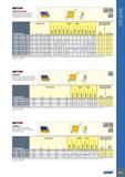 805 801 SSOTURN CCMT/CCGT-SM Single-Sided Turning Inserts for Semi-Finishing and Finishing on Soft Materials and Exotic Alloys Размеры в мм Dimensions Tough Har Каталог ISCAR 2017 Вращающийся металлорежущий инструмент и инструментальная оснастка для металлообрабатывающих станков Фрезы Сверла Развертки Расточные системы Стр. 801