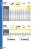 814 ITS BORE PICCO W PICCO R/L 050, 053, 055 (continued) Inserts for Internal Turning and Chamfering Specify right- or left-hand bars PICCOCUT PICCO R 050 20 In Каталог ISCAR 2017 Вращающийся металлорежущий инструмент и инструментальная оснастка для металлообрабатывающих станков Фрезы Сверла Развертки Расточные системы Стр. 810