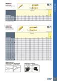 815 PICCOCUT PICCO R/L 047 Inserts for Internal Deep Profiling Размеры в мм Dimensions Обозначение Designation d f a ll l2 D2 T max D min R±0 05 IC908 PICCO R/L Каталог ISCAR 2017 Вращающийся металлорежущий инструмент и инструментальная оснастка для металлообрабатывающих станков Фрезы Сверла Развертки Расточные системы Стр. 811