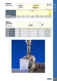 817 PICCOCUT PICCO R/L 520 Inserts for Internal Chamfering Размеры в мм Dimensions Обозначение Designation d f a° l1 R±° °5 T max-a D min IC908 PICCO R/L 520 00 Каталог ISCAR 2017 Вращающийся металлорежущий инструмент и инструментальная оснастка для металлообрабатывающих станков Фрезы Сверла Развертки Расточные системы Стр. 813
