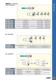 819 815 Обозначение Designation 1 2 3 4 5 BHE MB14-14X30 - SR M3X6 DIN 912 - BH SR 1 5 HANDLE SR M3X3 5 DIN 913 BHE MB16-16X34 - SR M3X6 DIN 912 - BH SR 1 5 HAN Каталог ISCAR 2017 Вращающийся металлорежущий инструмент и инструментальная оснастка для металлообрабатывающих станков Фрезы Сверла Развертки Расточные системы Стр. 815