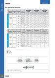 826 ITS BORE USER GUIDE ITSEGnE BHR Rough Boring Cutting Data Workpiece Hardness Overhang Глубина резания в мм ap (mm) Boring Range D18-28 Boring Range D28-50 B Каталог ISCAR 2017 Вращающийся металлорежущий инструмент и инструментальная оснастка для металлообрабатывающих станков Фрезы Сверла Развертки Расточные системы Стр. 822