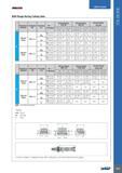 827 ITSSGnE USER GUIDE BHR Rough Boring Cutting Data Workpiece Hardness Overhang Глубина резания в мм ap (mm) Boring Range D18-28 Boring Range D28-50 Boring Ran Каталог ISCAR 2017 Вращающийся металлорежущий инструмент и инструментальная оснастка для металлообрабатывающих станков Фрезы Сверла Развертки Расточные системы Стр. 823