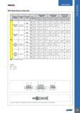 829 ITSSGnE USER GUIDE BHR Rough Boring Cutting Data ISO Workpiece Material Hardness HB Overhang L/D Глубина резания в мм ap (mm) R (Radius) Boring Range D68-12 Каталог ISCAR 2017 Вращающийся металлорежущий инструмент и инструментальная оснастка для металлообрабатывающих станков Фрезы Сверла Развертки Расточные системы Стр. 825