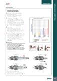 843 MAXIN INTRODUCTION Power Chucks Assembly and Disassembly of Shank Cutter with Wrench A Tighten the nut with the spanner wrench until clamping is achieved Lo Каталог ISCAR 2017 Вращающийся металлорежущий инструмент и инструментальная оснастка для металлообрабатывающих станков Фрезы Сверла Развертки Расточные системы Стр. 839
