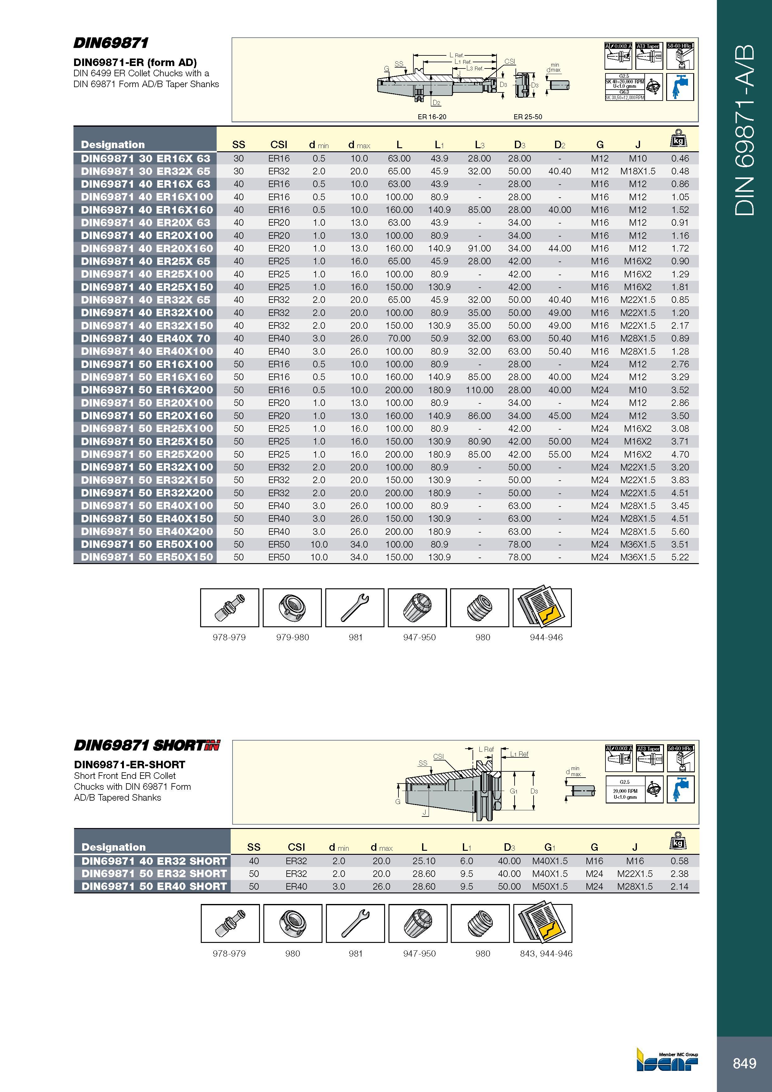 853 849 DIN69871 DIN69871-ER (form AD) DIN 6499 ER Collet Chucks with a DIN 69871 Form AD/B Taper Shanks Обозначение Designation SS CSI d min d max L L1 L3 D3 D Каталог ISCAR 2017 Вращающийся металлорежущий инструмент и инструментальная оснастка для металлообрабатывающих станков Фрезы Сверла Развертки Расточные системы Стр. 849