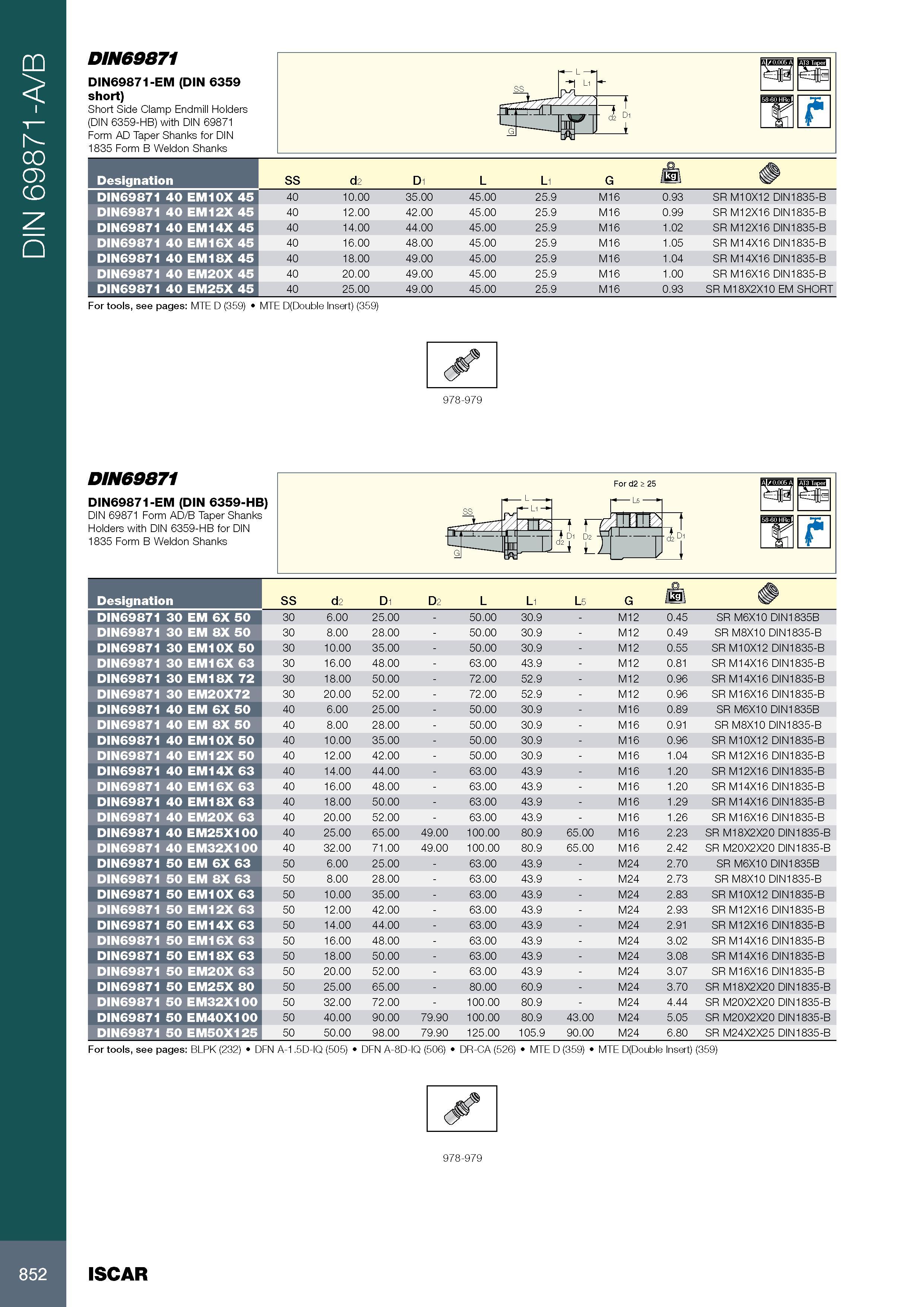 856 DIN 69871-A/B DIN69871 DIN69871-EM (DIN 6359 short) Short Side Clamp Endmill Holders (DIN 6359-HB) with DIN 69871 Form AD Taper Shanks for DIN 1835 Form B W Каталог ISCAR 2017 Вращающийся металлорежущий инструмент и инструментальная оснастка для металлообрабатывающих станков Фрезы Сверла Развертки Расточные системы Стр. 852