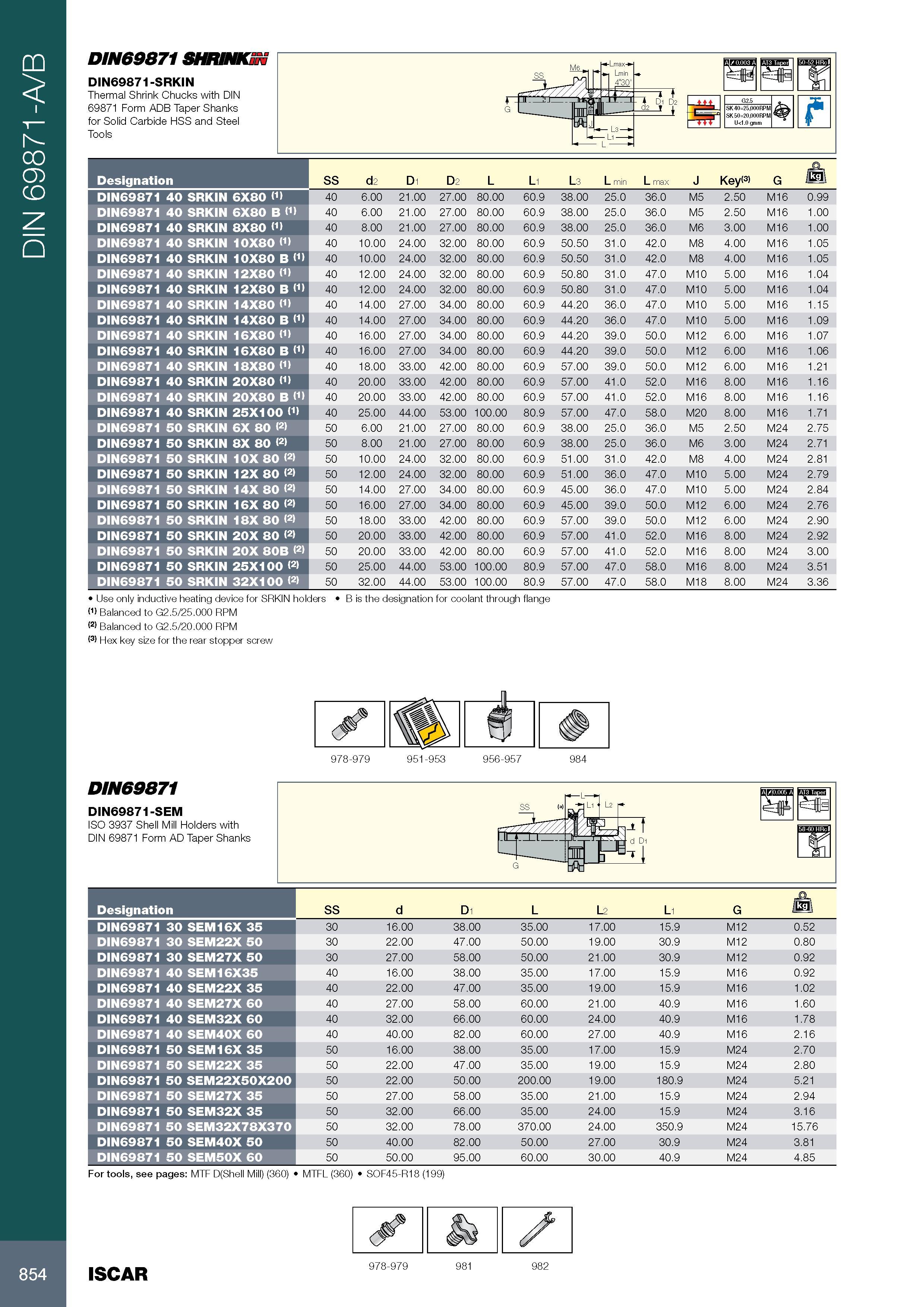 858 DIN 69871-A/B DIN69871 SHRINK DIN69871-SRKIN Thermal Shrink Chucks with DIN 69871 Form ADB Taper Shanks for Solid Carbide HSS and Steel Tools Обозначение De Каталог ISCAR 2017 Вращающийся металлорежущий инструмент и инструментальная оснастка для металлообрабатывающих станков Фрезы Сверла Развертки Расточные системы Стр. 854