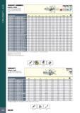 858 DIN 69871-A/B DIN69871 SHRINK DIN69871-SRKIN Thermal Shrink Chucks with DIN 69871 Form ADB Taper Shanks for Solid Carbide HSS and Steel Tools Обозначение De Каталог ISCAR 2017 Вращающийся металлорежущий инструмент и инструментальная оснастка для металлообрабатывающих станков Фрезы Сверла Развертки Расточные системы Стр. 854