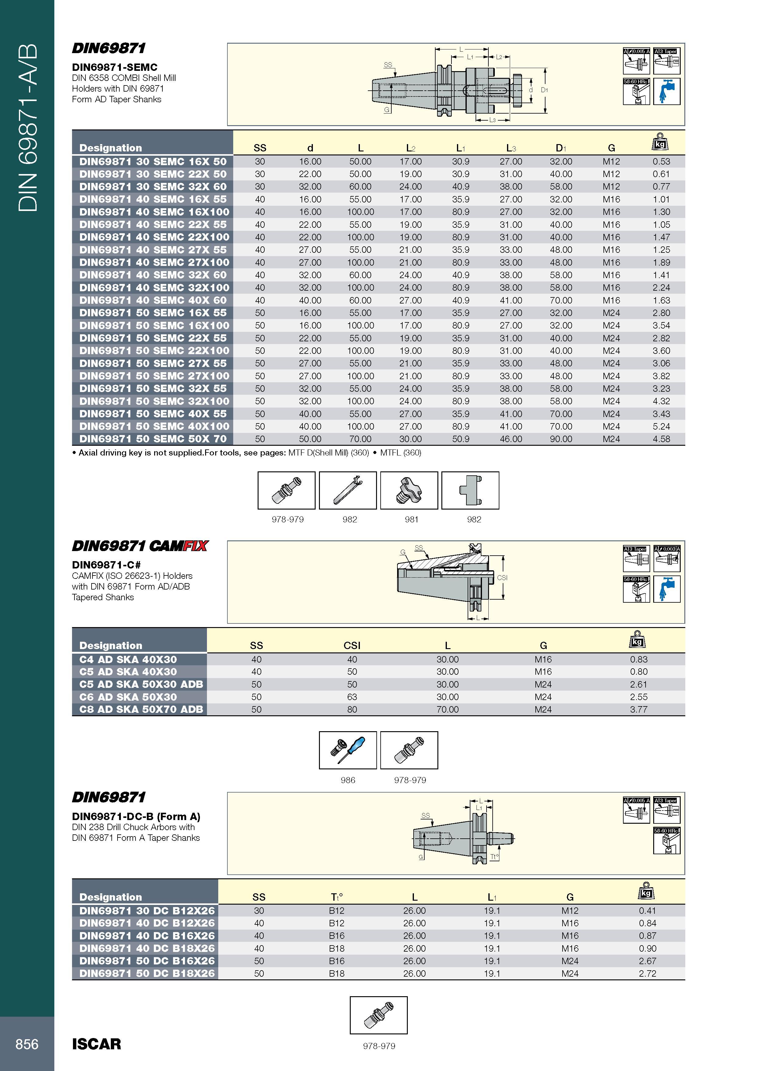 860 DIN 69871-A/B DIN69871 D I N69871-SEMC DIN 6358 COMBI Shell Mill Holders with DIN 69871 Form AD Taper Shanks Обозначение Designation SS d L L2 L1 L3 D1 G DI Каталог ISCAR 2017 Вращающийся металлорежущий инструмент и инструментальная оснастка для металлообрабатывающих станков Фрезы Сверла Развертки Расточные системы Стр. 856