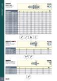 860 DIN 69871-A/B DIN69871 D I N69871-SEMC DIN 6358 COMBI Shell Mill Holders with DIN 69871 Form AD Taper Shanks Обозначение Designation SS d L L2 L1 L3 D1 G DI Каталог ISCAR 2017 Вращающийся металлорежущий инструмент и инструментальная оснастка для металлообрабатывающих станков Фрезы Сверла Развертки Расточные системы Стр. 856